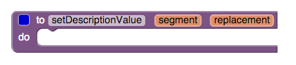 ../_images/setDescriptionValue-block.png